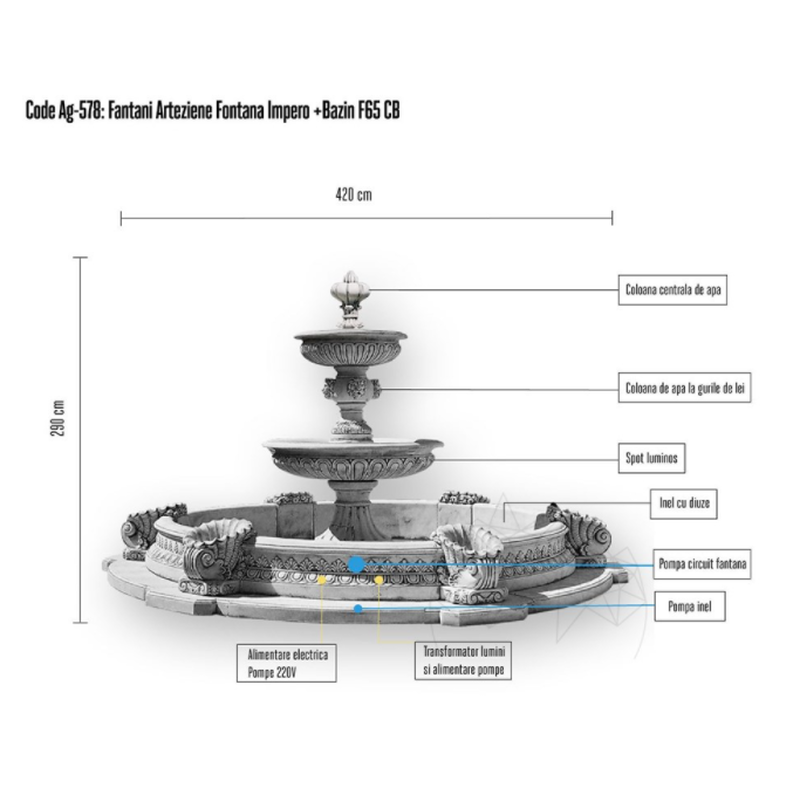 Fantani Arteziene Fontana Impero +Bazin F65 CB